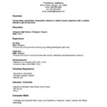 Resume Templates No Job Experience