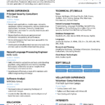 Resume Templates Science