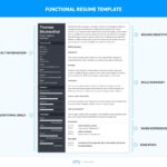 Resume Templates Skills Based