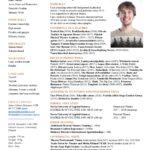 Resume Templates Skills Based