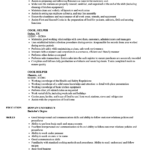 Resume Templates for Kitchen Helper