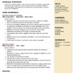 Resume Templates for Kitchen Helper