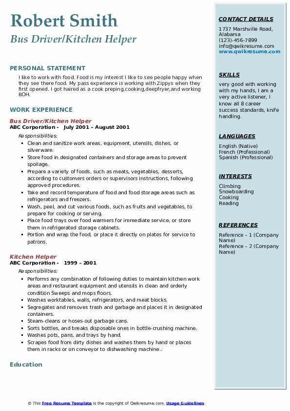 Resume Templates for Kitchen Helper