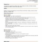 Resume Templates for Kitchen Worker