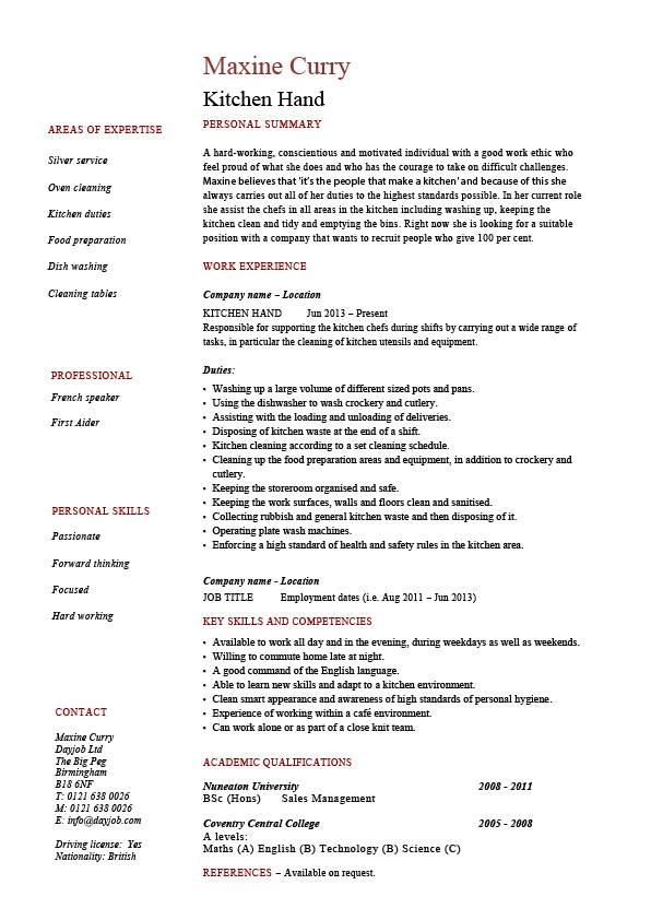 Resume Templates for Kitchen Worker