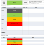 6 Awesome Weekly Status Report Templates