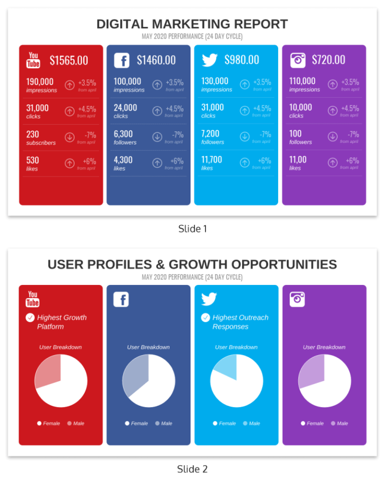 6 Month Report Template (4) - TEMPLATES EXAMPLE | TEMPLATES EXAMPLE