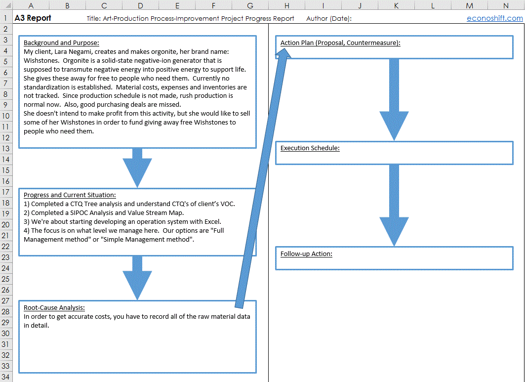 A3 Report Template Xls