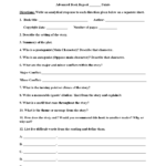 Book Report Template 6th Grade Pdf