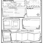 Country Report Template 6th Grade