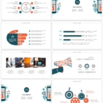 E Commerce Report Template