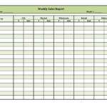 E Commerce Sales Report Template