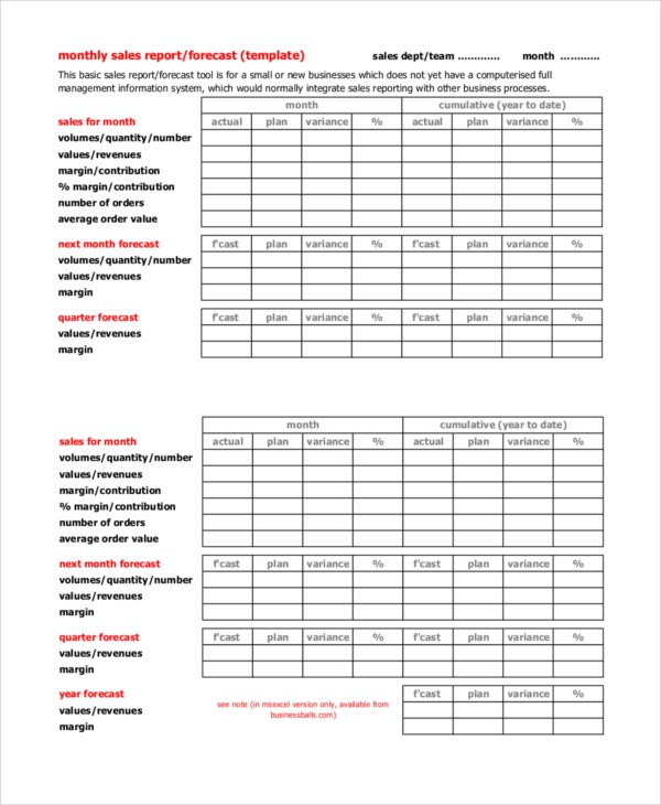 E Commerce Sales Report Template