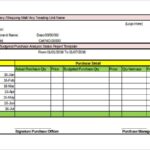 E Commerce Sales Report Template