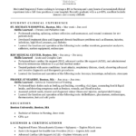 Experienced Rn Resume Templates