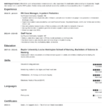 Experienced Rn Resume Templates