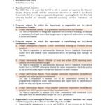 M&E Report Template Doc