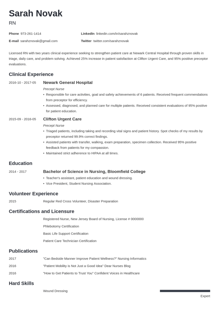 New Grad Rn Resume Templates (1) TEMPLATES EXAMPLE TEMPLATES EXAMPLE