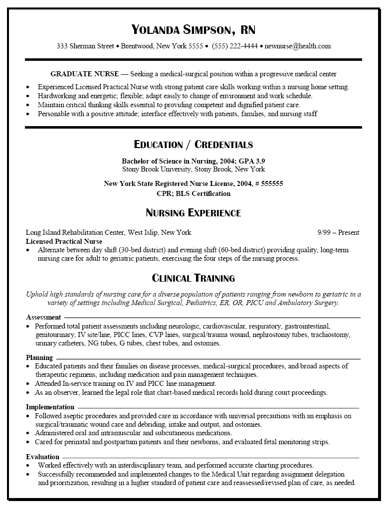 New Grad Rn Resume Templates