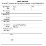 Report Template For Students