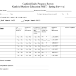 Report Template For Students