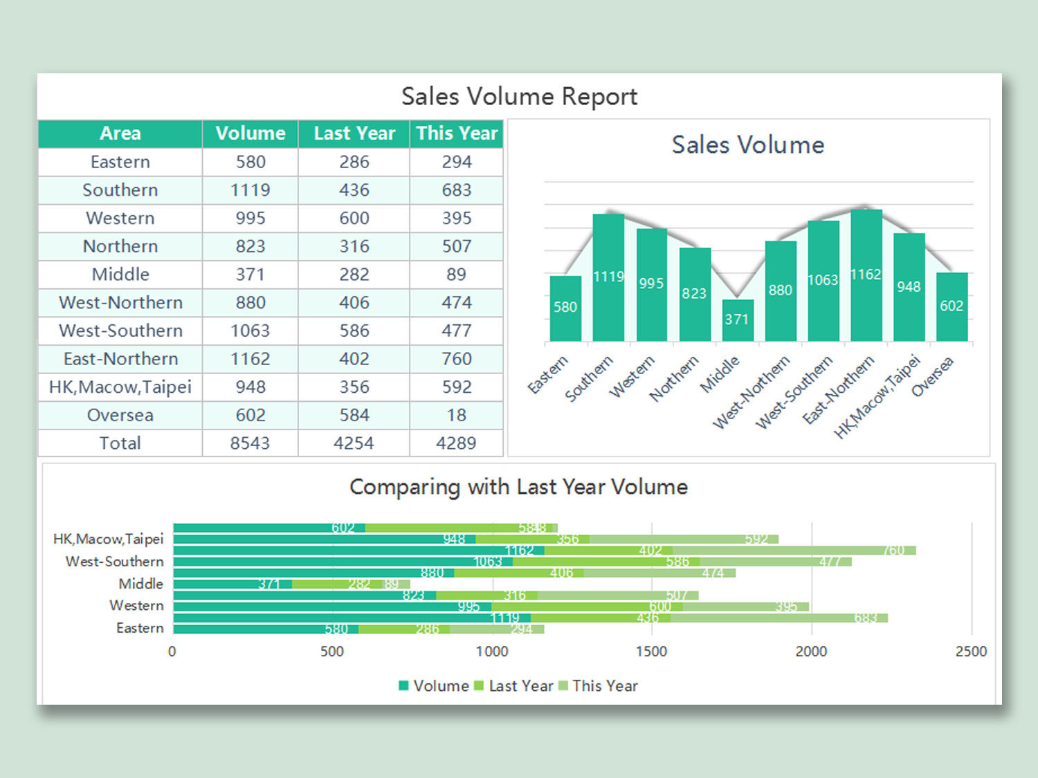 Report Template Free Download