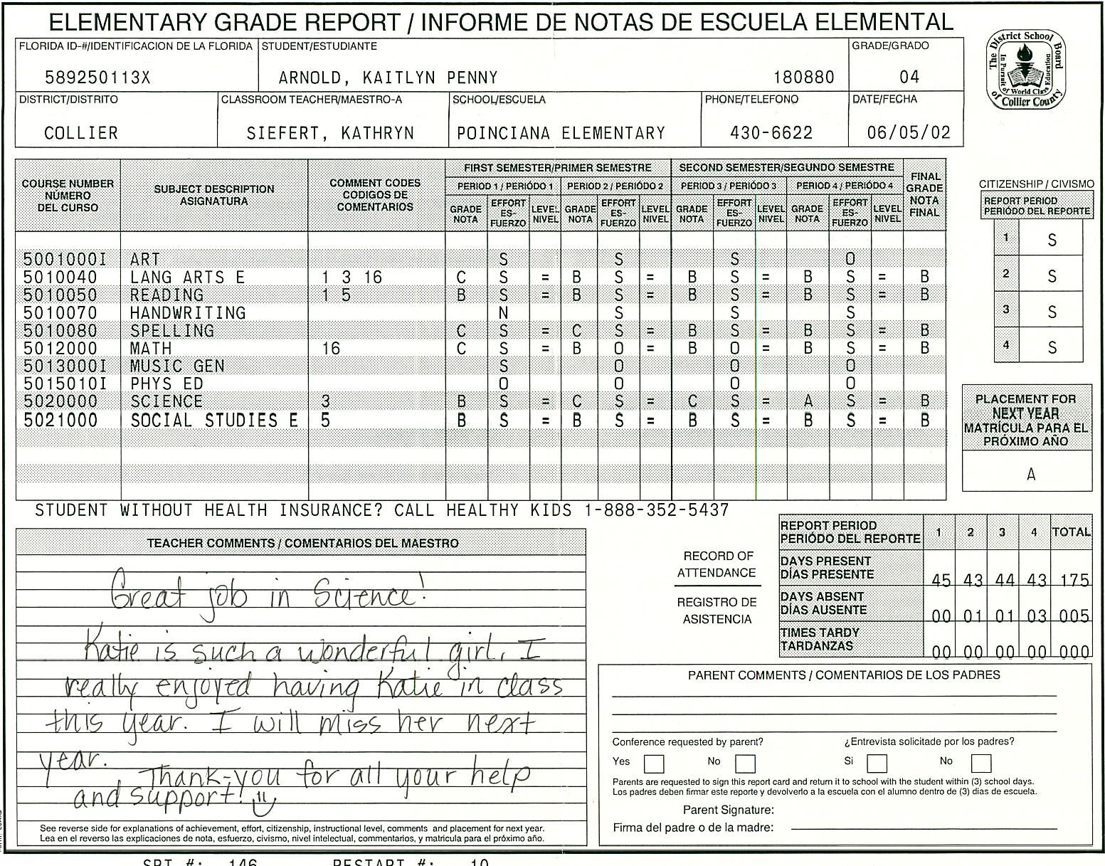 Report Template High School