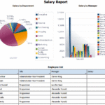 Report Template With Graphs