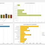 Report Template With Graphs