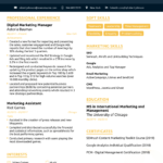 Resume Templates Marketing