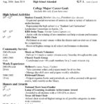 Resume Templates Monster