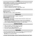 Resume Templates Monster