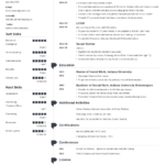 Resume Templates Muse