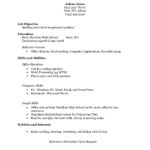 Resume Templates No Experience