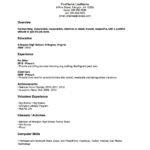 Resume Templates No Experience High School