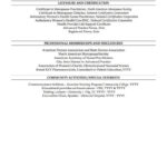 Resume Templates Nurse Practitioner