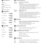 Resume Templates Nursing Students