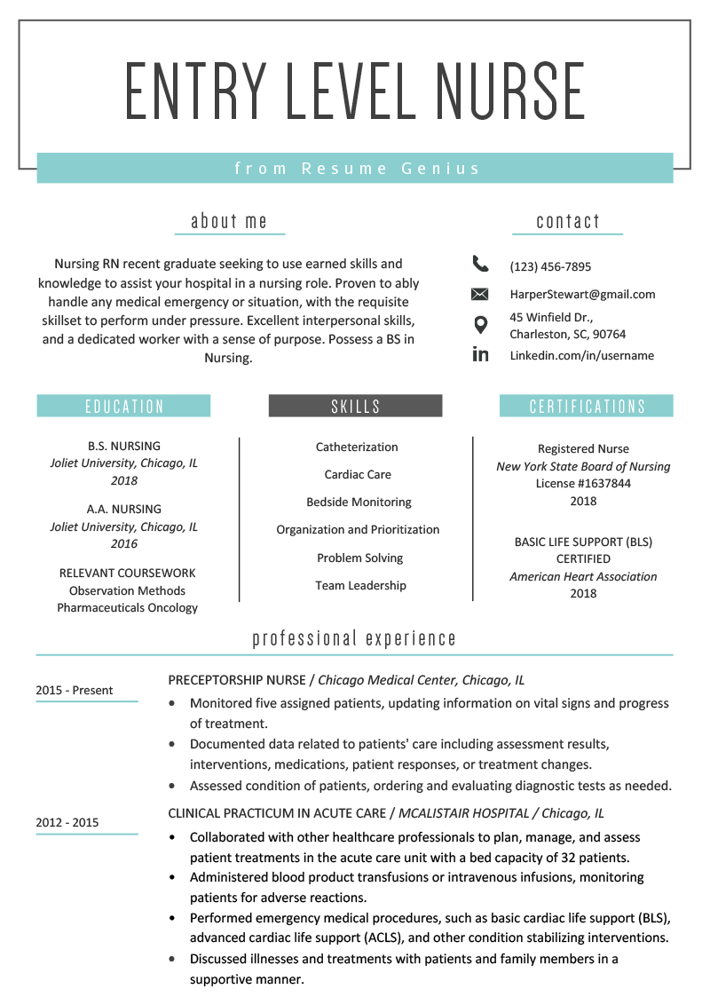 Resume Templates Nursing Students