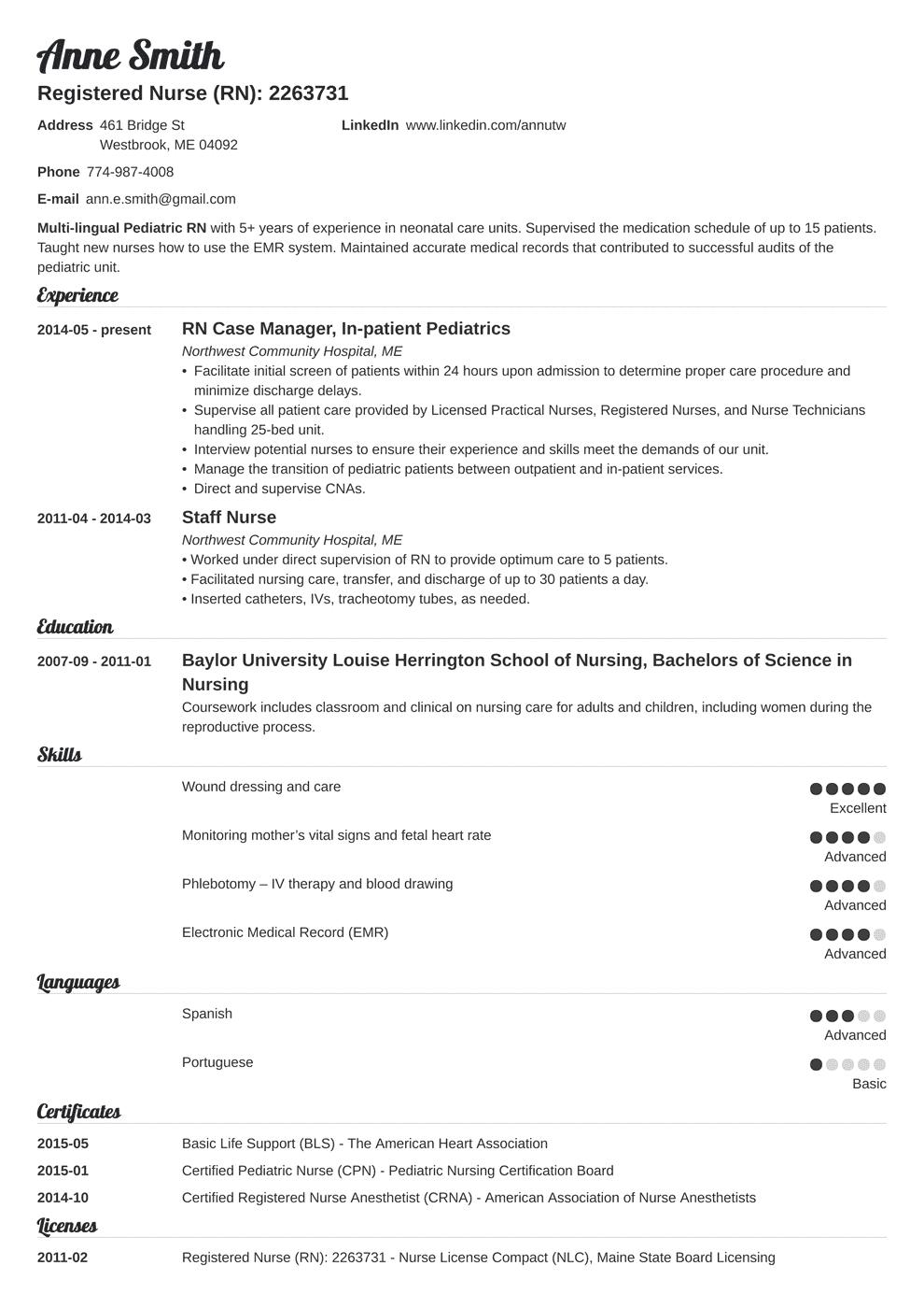 Rn Nurse Resume Templates