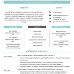 Rn Resume Templates