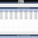 Sales Report Template Xls