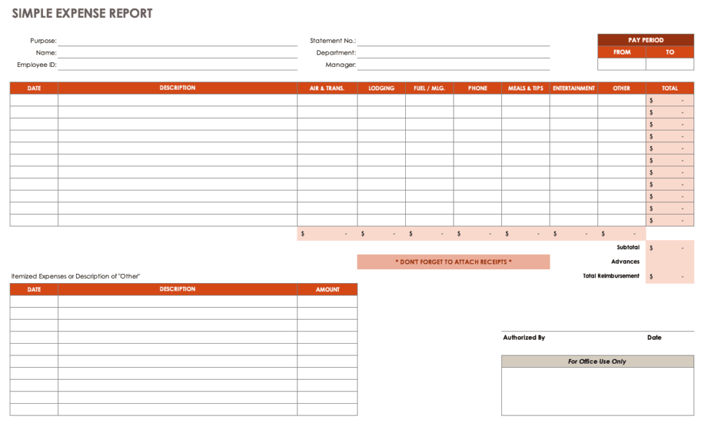T&E Report Template (3) - TEMPLATES EXAMPLE | TEMPLATES EXAMPLE