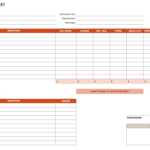 T&E Report Template