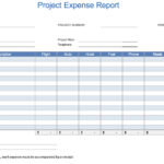 T&E Report Template