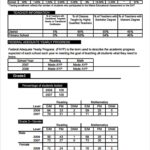 Report Template Primary School