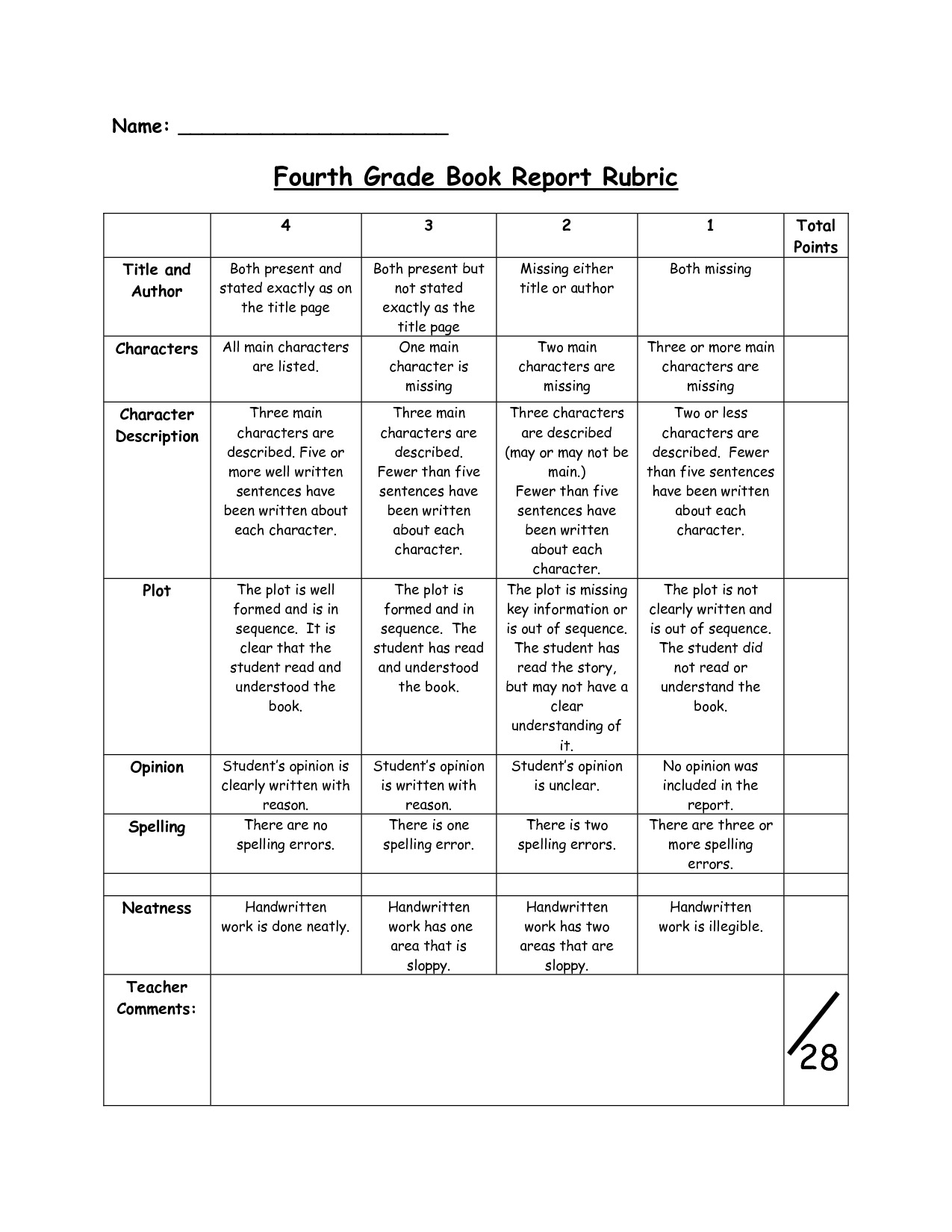 Research Report Template 4th Grade