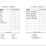 Grade 9 Report Card Template