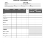 Book Report Template Junior High