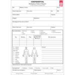 Incident Report Template Qld