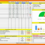 Report Template On Excel